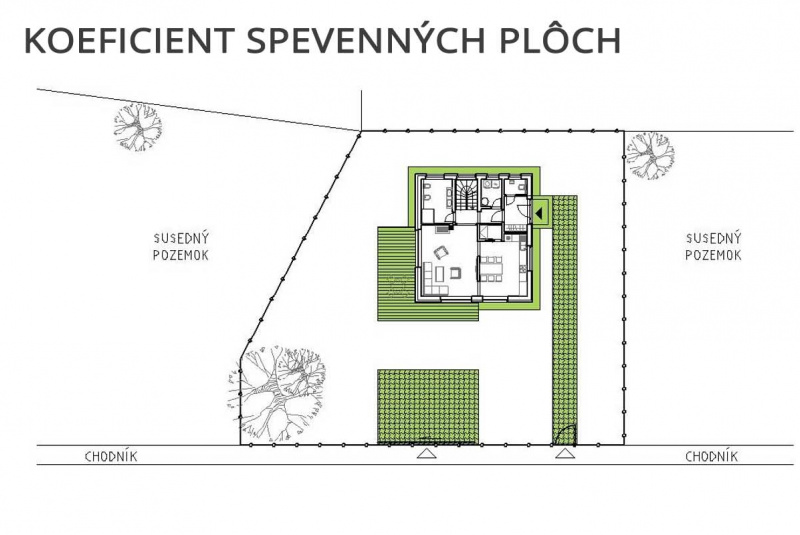  Blog / Názvoslovia - úžitková, obytná, zastavaná plocha atď... - foto
